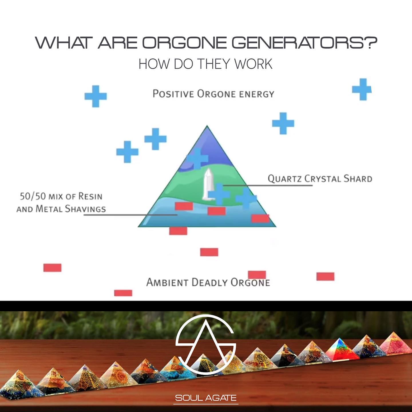 Metatron’s Cube Grid Orgonite Pyramid + Pendant Combo